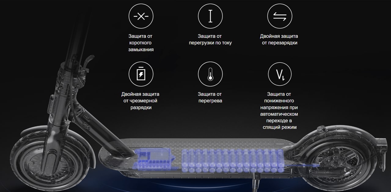 Mi Electric Scooter 3 описание3-min.jpg